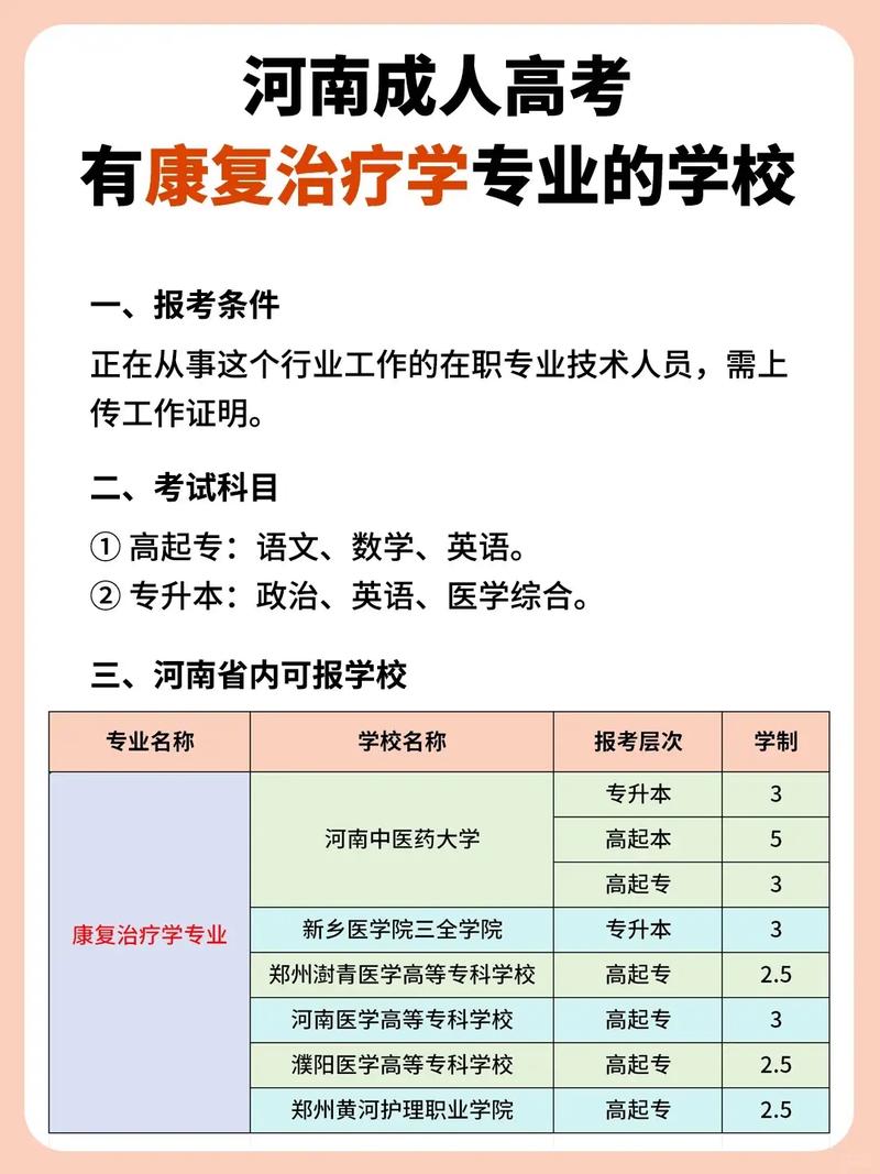 康复在职读研可选哪些专业？-图1