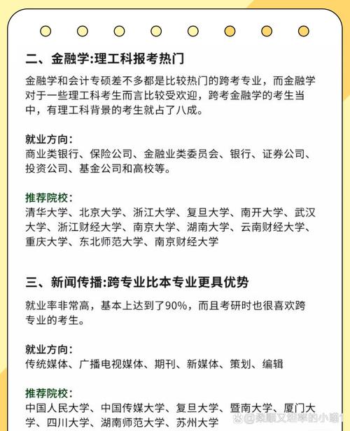 跨考金融机构怎么选？-图2