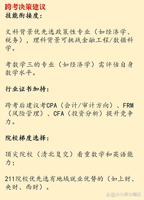 跨考金融机构怎么选？-图3