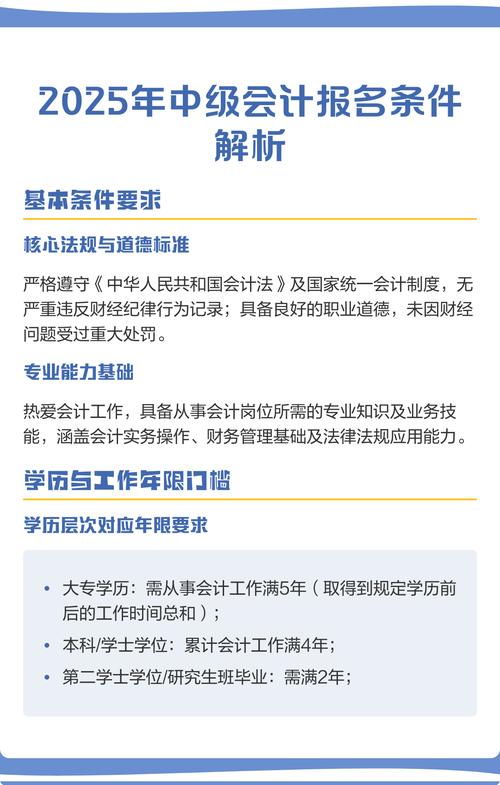 2025杭州中级会计报名条件有何新变化？-图1