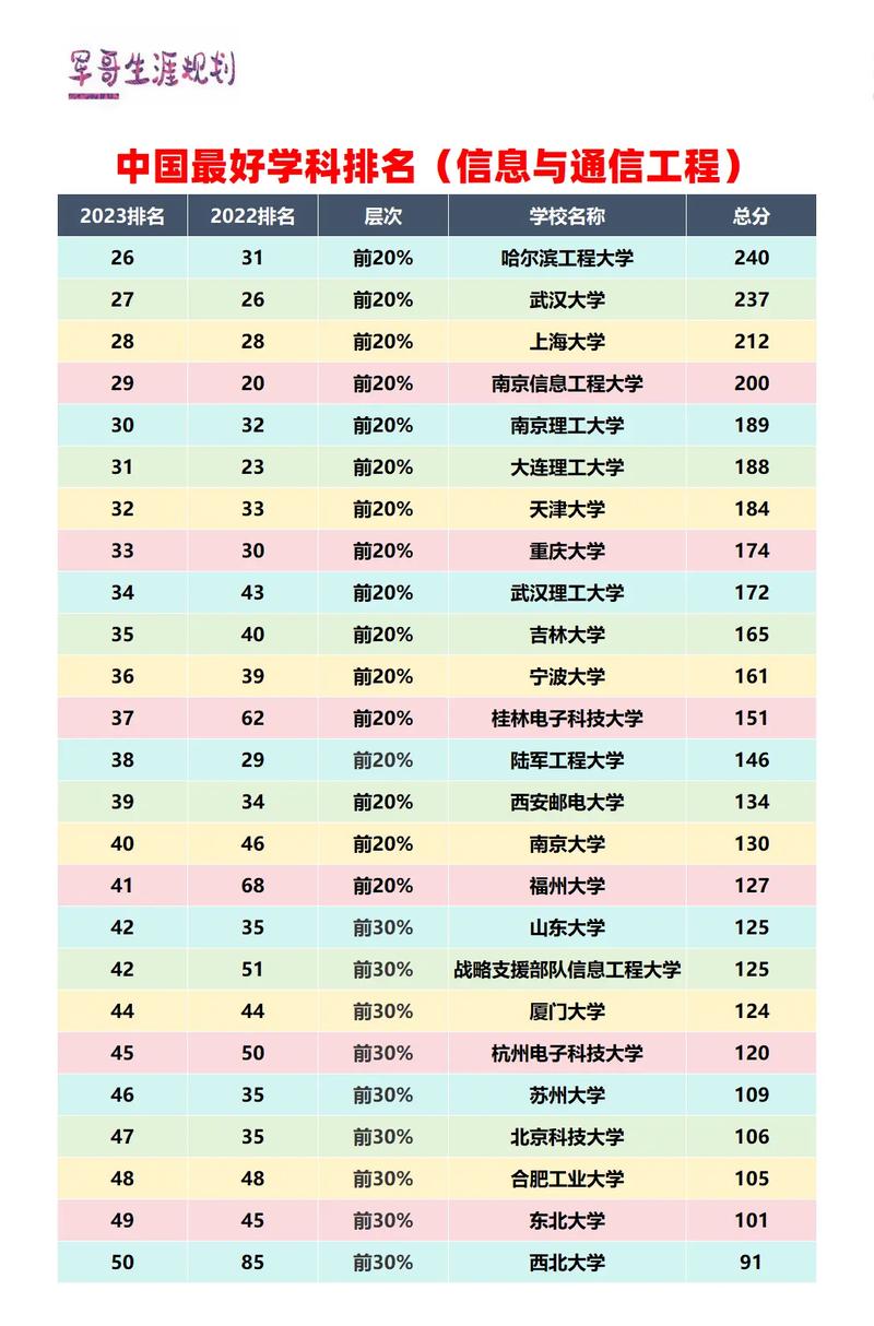 光通信专业哪个国家最领先?-图1 光通信专业哪个国家最领先?-图1