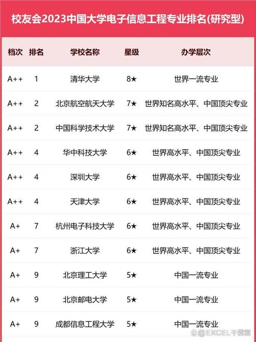 光通信专业哪个国家最领先?-图3 光通信专业哪个国家最领先?-图3