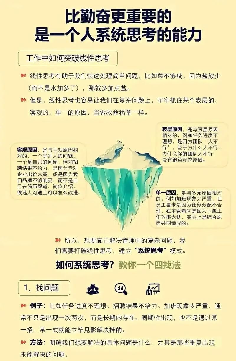 思维敏锐性非源于何处？-图2