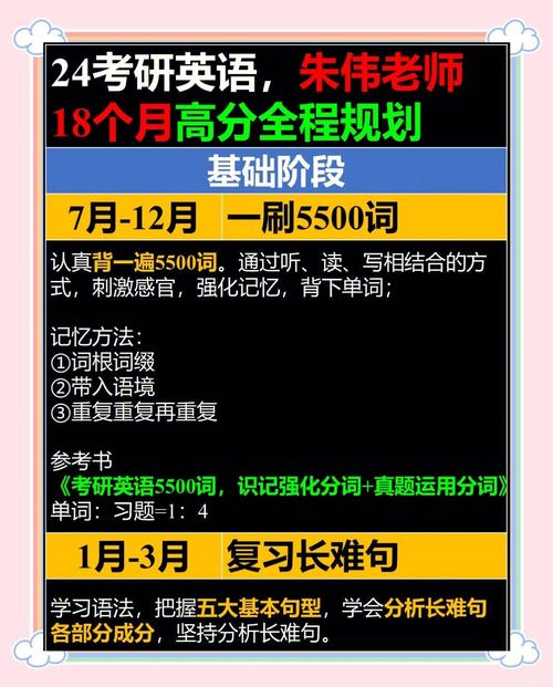 考研语法老师谁讲得好?-图3 考研语法老师谁讲得好?-图3