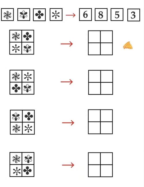 幼儿的逻辑思维发展-图3