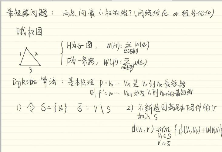 图论与泛函,哪个实际应用更广泛?-图2 图论与泛函,哪个实际应用更广泛?-图2