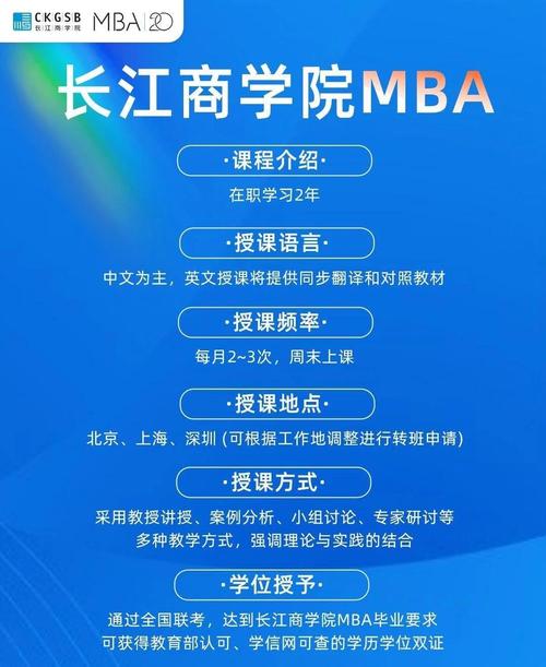 MBA联考在线辅导哪个最好?-图2 MBA联考在线辅导哪个最好?-图2