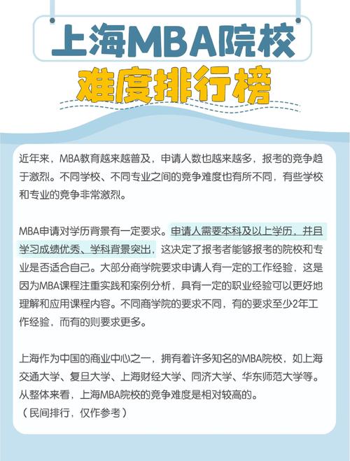 MBA联考在线辅导哪个最好?-图3 MBA联考在线辅导哪个最好?-图3