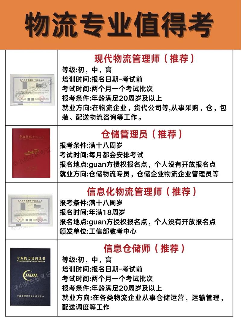 物流员证书报名条件有哪些？-图3