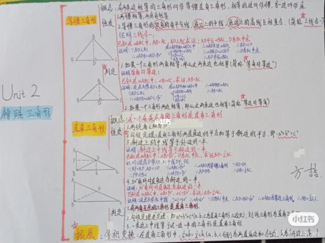 八年级上册数学第二章思维导图怎么画？-图2