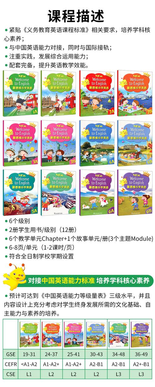 如何用英语思维学英语？-图1