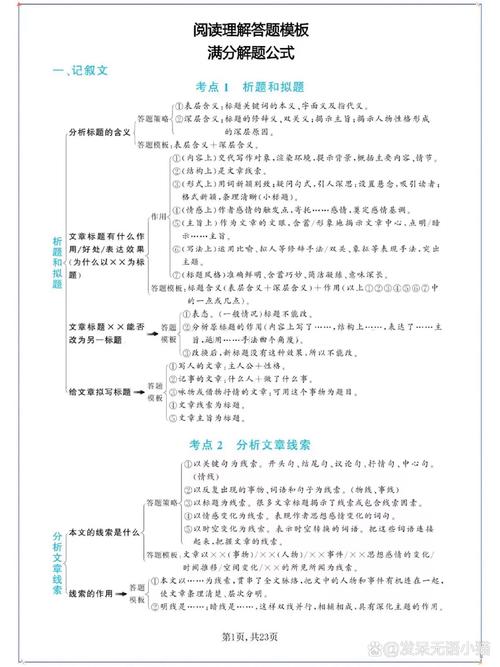 多点求异思维，阅读答案如何高效生成？-图1