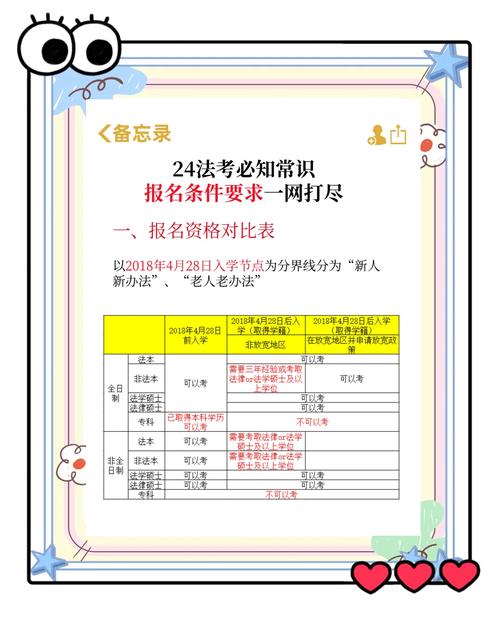 河南以考代培报名条件有哪些?-图1 河南以考代培报名条件有哪些?-图1