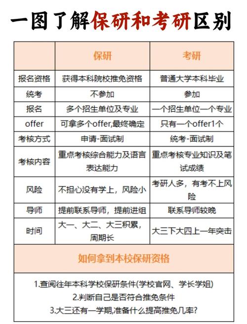 考研历史与法律，哪个上岸更容易？-图2