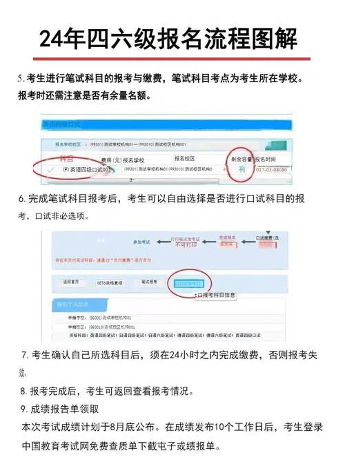 英语4级异地报名条件有哪些?-图1 英语4级异地报名条件有哪些?-图1