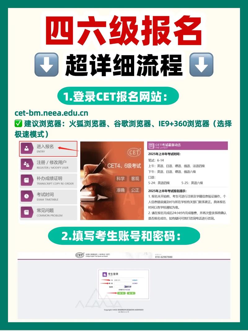 六级报名条件有哪些？-图1