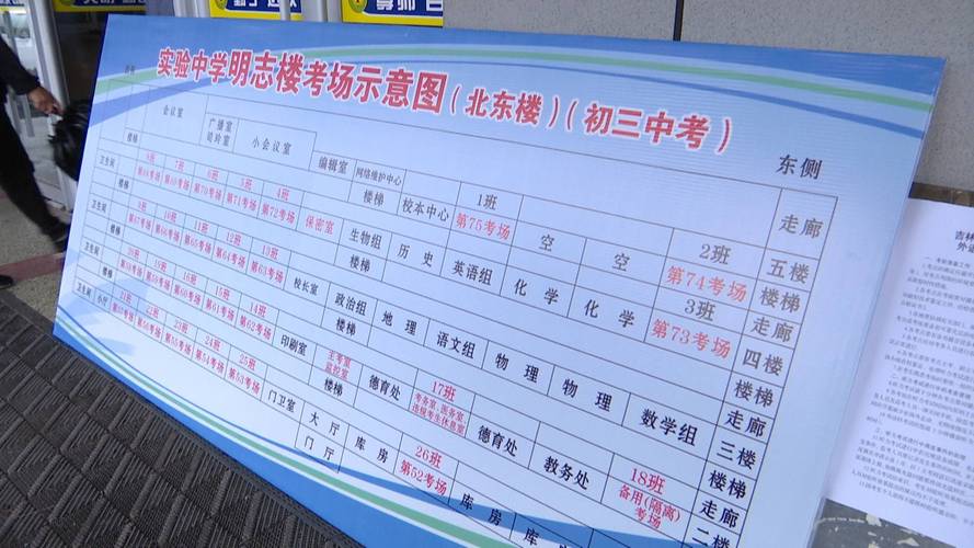 敦化五中录取分数线是多少？-图2