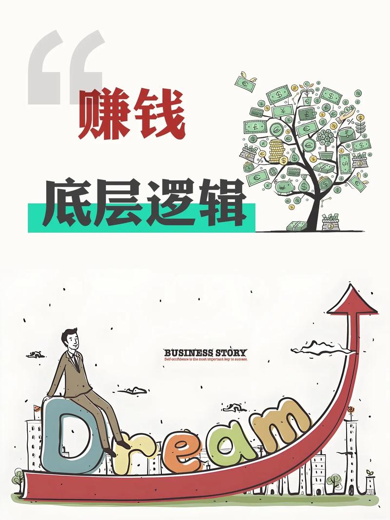 赚钱的核心思维究竟是什么？-图1