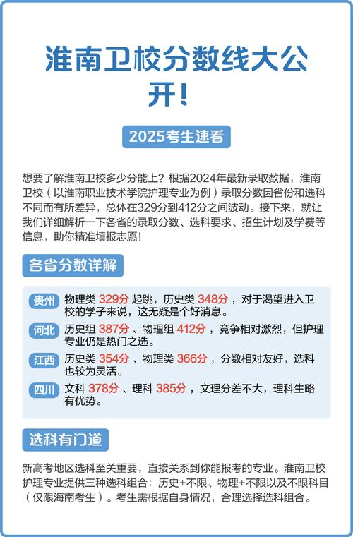 淮安卫校2025录取分数线何时公布？-图1