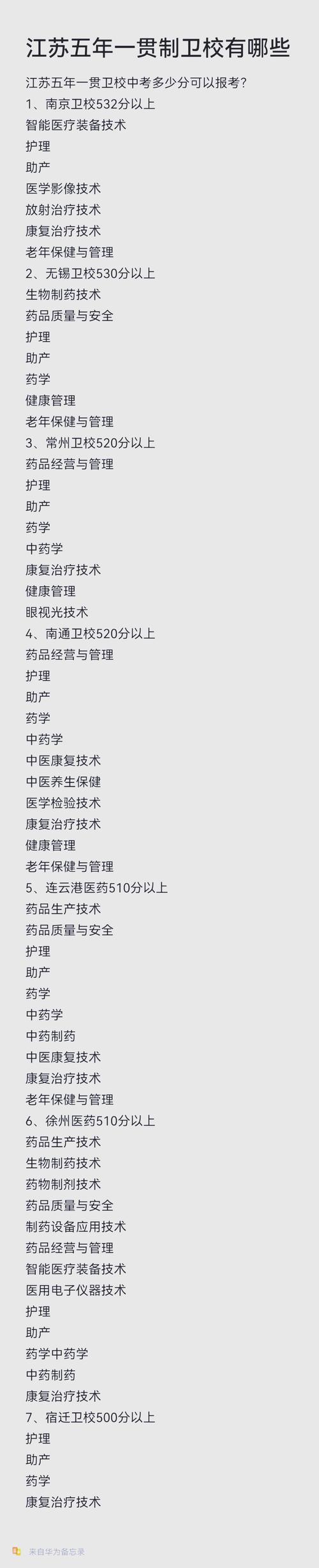 淮安卫校2025录取分数线何时公布？-图3