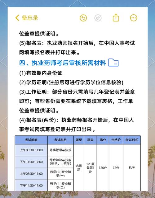 2025年西药报名条件有哪些具体要求?-图3 2025年西药报名条件有哪些具体要求?-图3