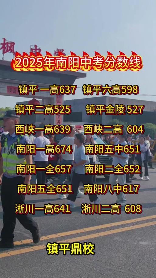 镇平六高今年录取线是多少？-图2