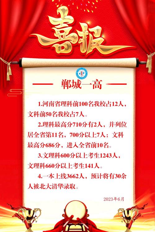 郸城一高录取分数线是多少？-图3