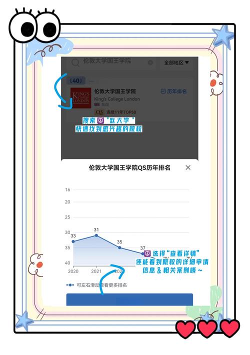 英语专硕选校，哪些学校更优？-图1
