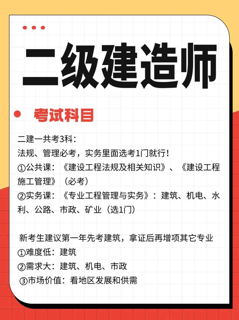 青海省二建报名条件有哪些具体要求？-图2