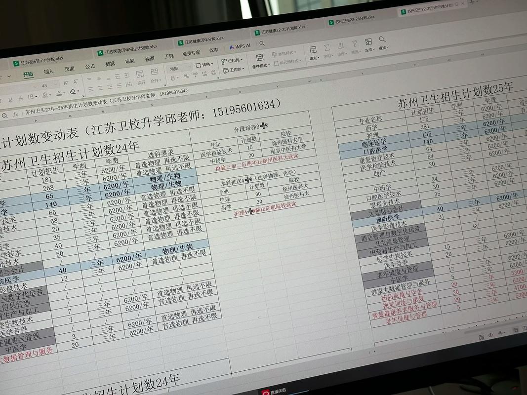 卫校录取分数线一般是多少？-图2