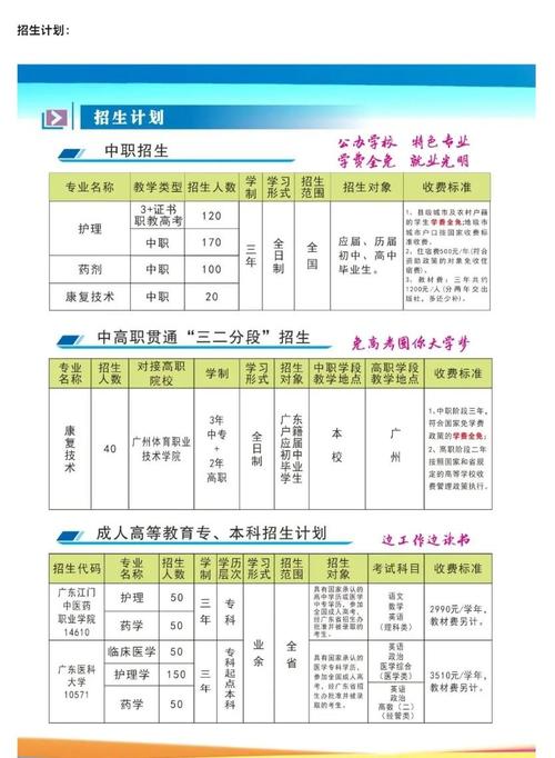 卫校录取分数线一般是多少？-图3
