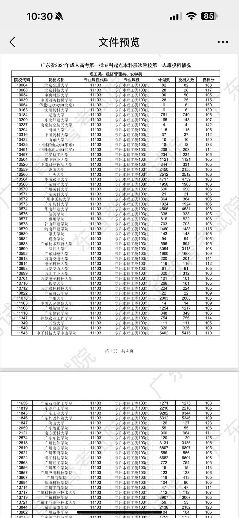 成人专升本录取分数线是多少？-图3