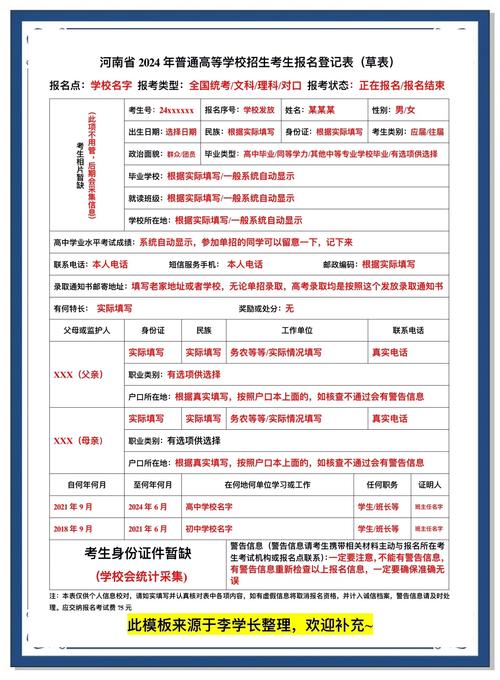 渭南高考报名条件有哪些具体要求？-图1