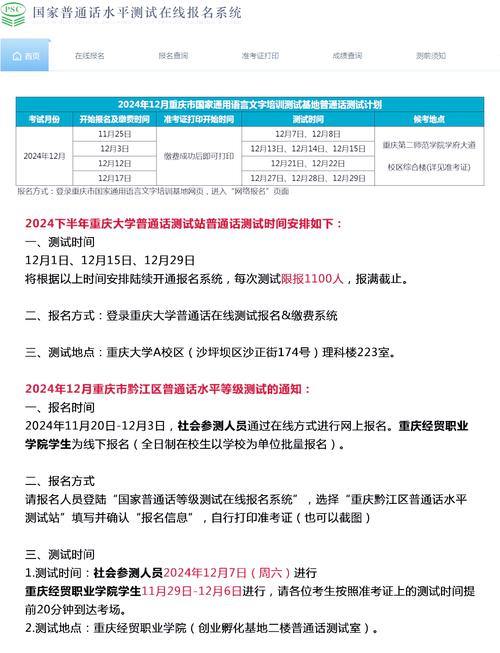 重庆八大员报名条件时间是什么时候?-图1 重庆八大员报名条件时间是什么时候?-图1