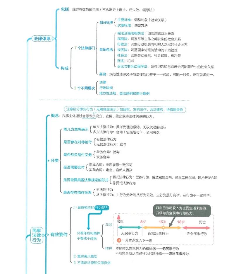 经济思维逻辑pdf的核心逻辑是什么?-图3 经济思维逻辑pdf的核心逻辑是什么?-图3