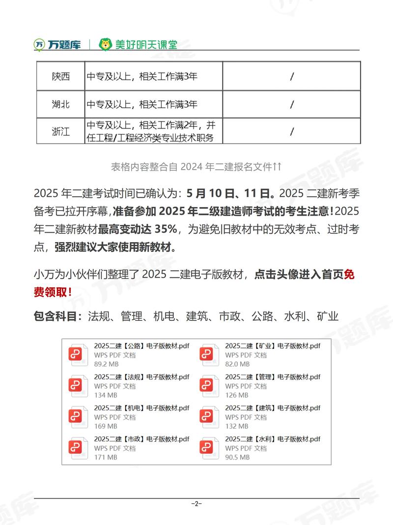 池州二建报名条件社保-图3 池州二建报名条件社保-图3