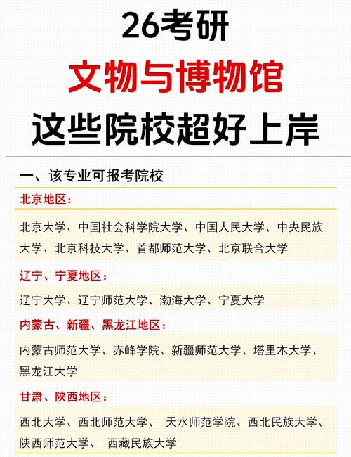考古研究生选校,哪些学校更值得选?-图1 考古研究生选校,哪些学校更值得选?-图1