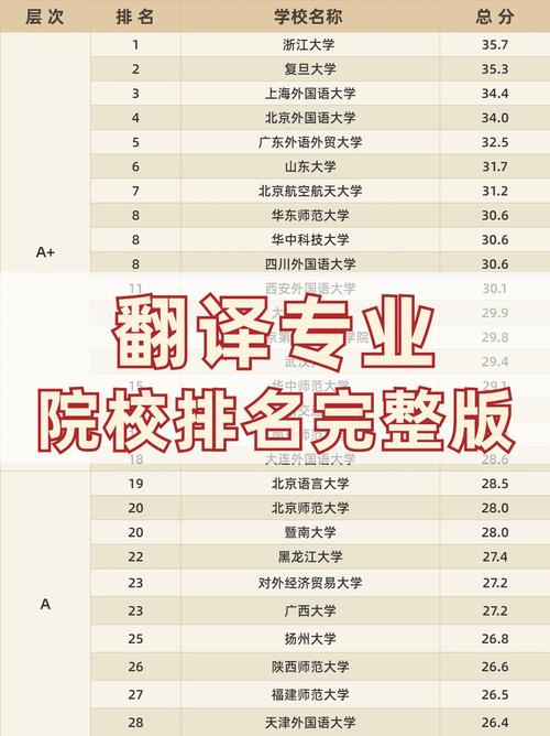 新东方考研翻译选哪个？-图3