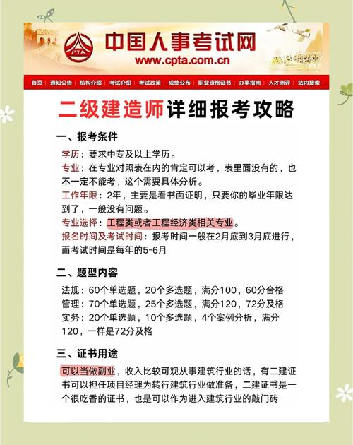 浙江二建报名条件有哪些具体要求?-图1 浙江二建报名条件有哪些具体要求?-图1