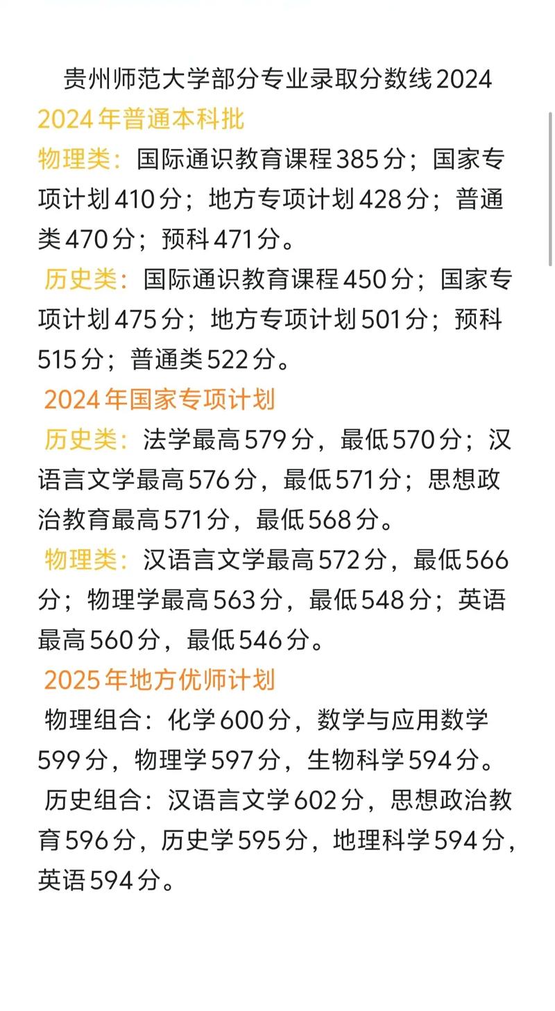 贵州师范大学录取分数线多少？-图1