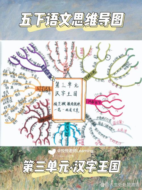 汉字思维苏，如何唤醒汉字的当代生命力？-图2