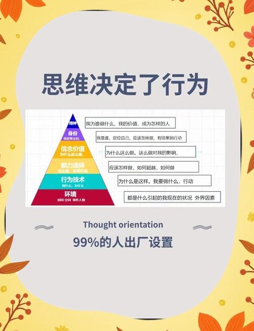 积极思维与消极思维，哪种更能改变人生？-图1