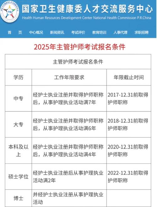 长春护师报名条件有哪些具体要求？-图2