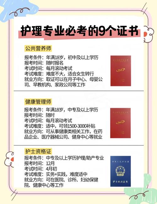 长春护师报名条件有哪些具体要求？-图3
