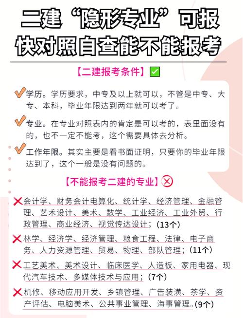 辽宁二建考试报名条件是什么?-图2 辽宁二建考试报名条件是什么?-图2