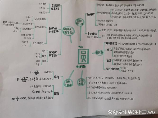 九年级数学思维如何高效提升？-图2