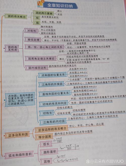 九年级数学思维如何高效提升？-图3