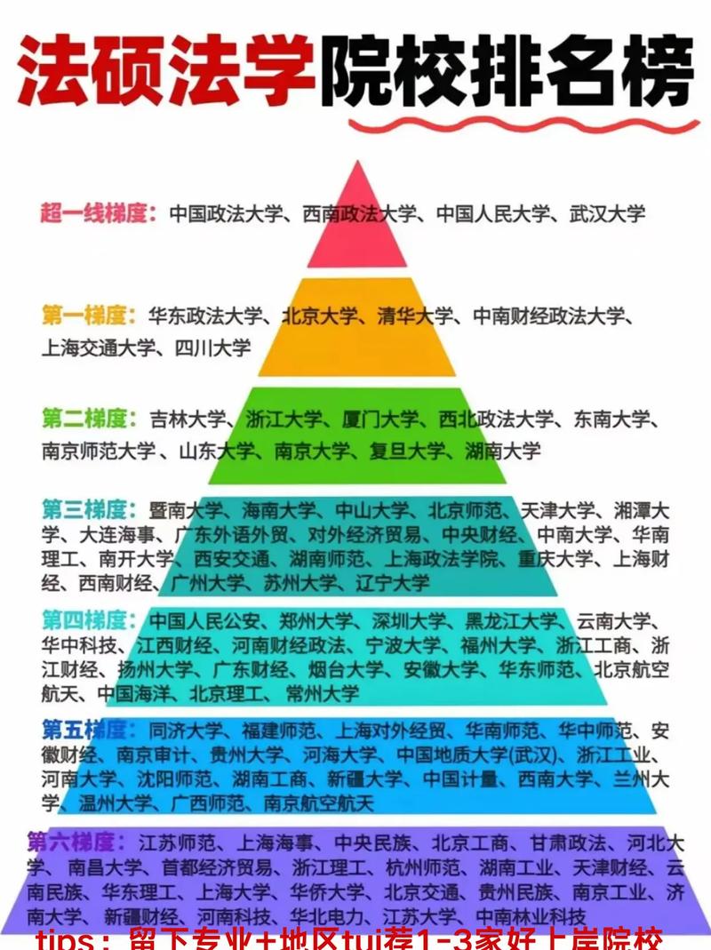 思政与法硕，职业路径如何抉择？-图1