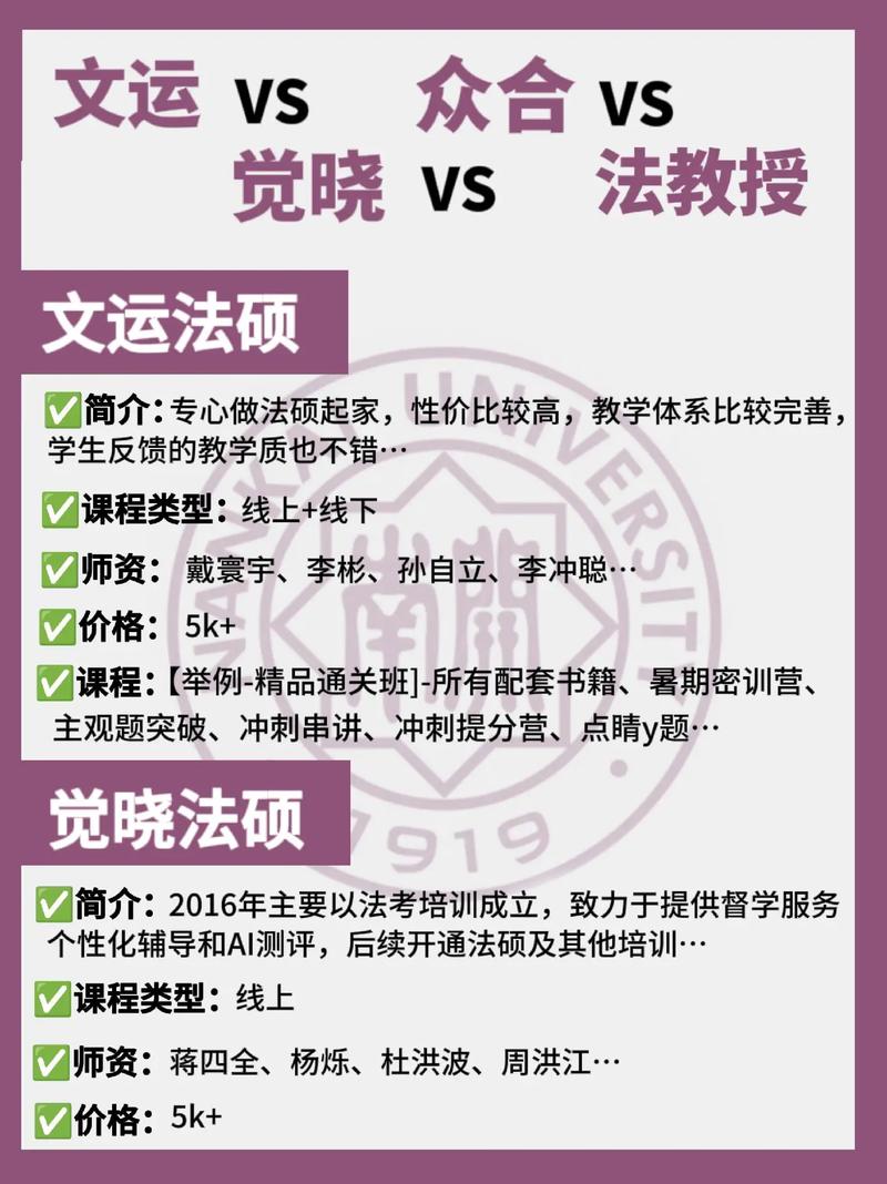 思政与法硕，职业路径如何抉择？-图2