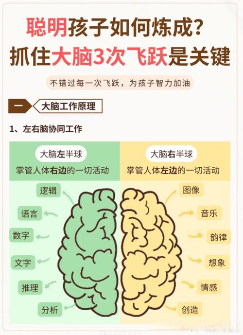 你的发散思维够强吗?-图2 你的发散思维够强吗?-图2